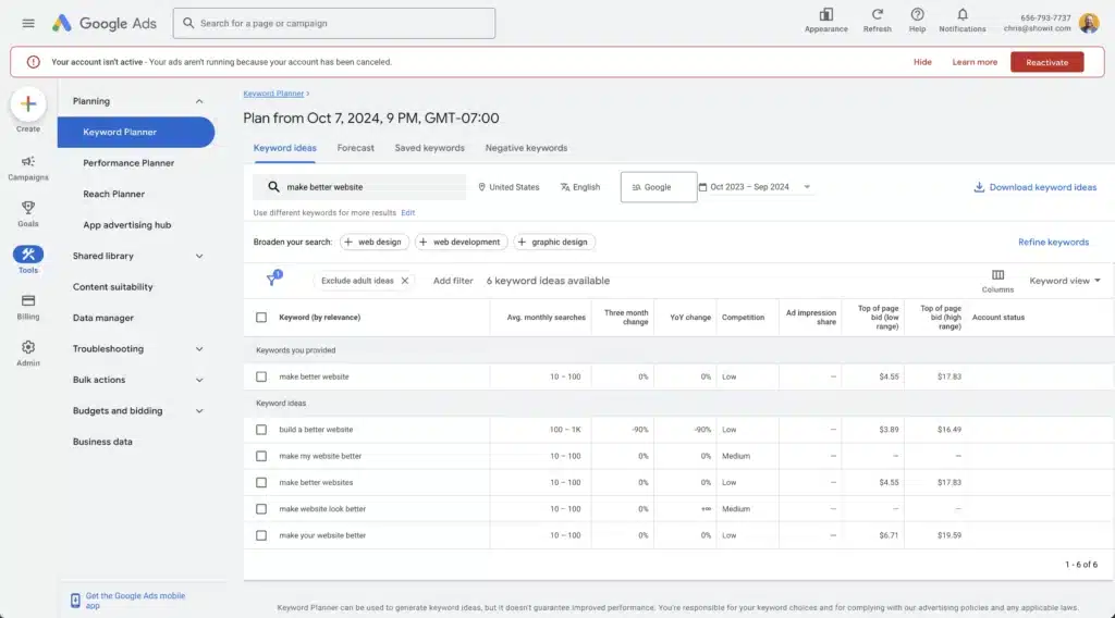 Google keyword planner dashboard