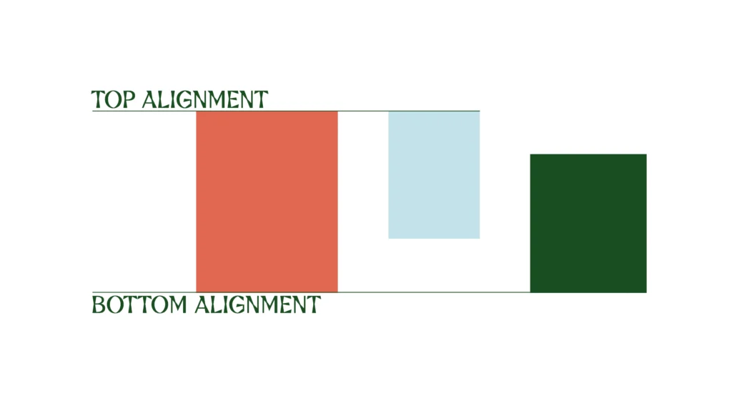 Examples of top alignment and bottom alignment