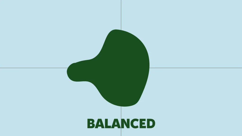 An image with a blob that says balanced