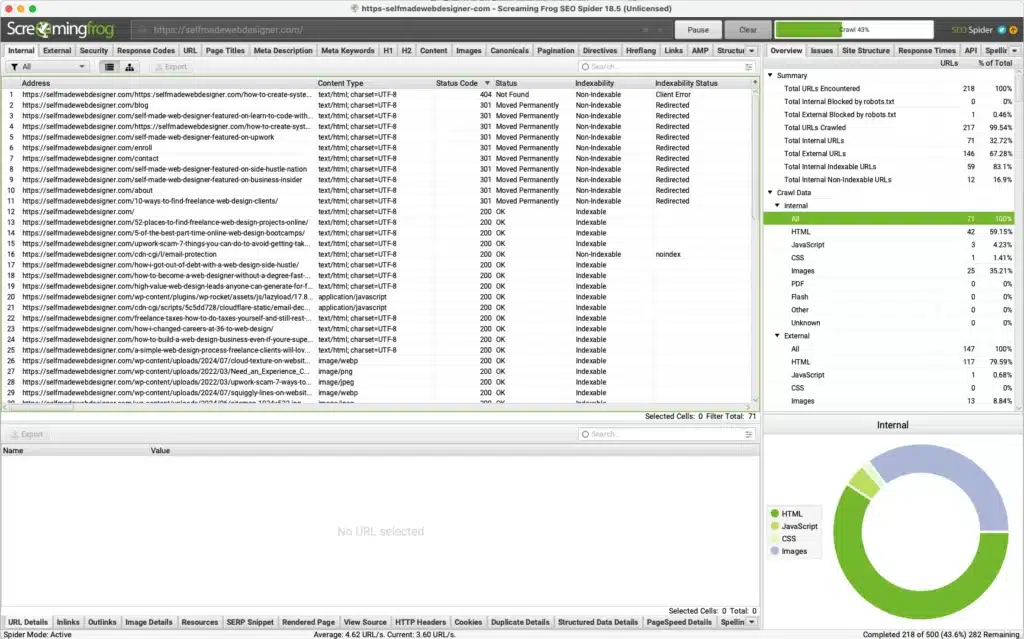 Screaming Frog SEO Spider dashboard